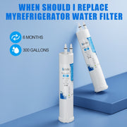 Refrigerator water filter Replacement for KAD3RXD1,WHR3RXD1,46-9083,46-9030
