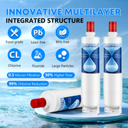 Refrigerator Water Filter Replacement for 4396508, 4396510, 4396508p, 4396547