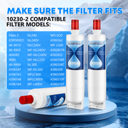Refrigerator Water Filter Replacement for 4396508, 4396510, 4396508p, 4396547