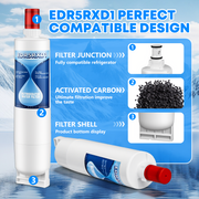Refrigerator Water Filter Replacement for 4396508, 4396510, 4396508p, 4396547